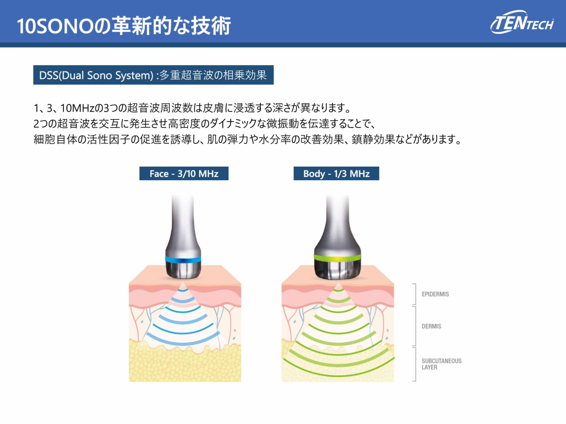 10SONO（テンソノ） - 合同会社K.blast 